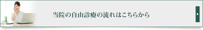 当院の自由診療の流れはこちらから